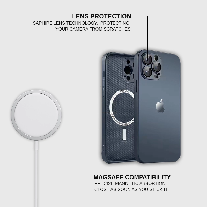 Iglass Premium - Graphite Protective Cover Anti Finger Smudge Film